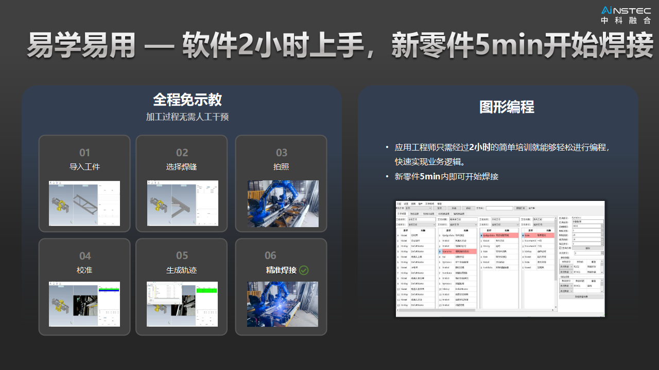 智能焊接新势力:中科融合免示教智能焊接解决方案 - 中科融合 AINSTEC